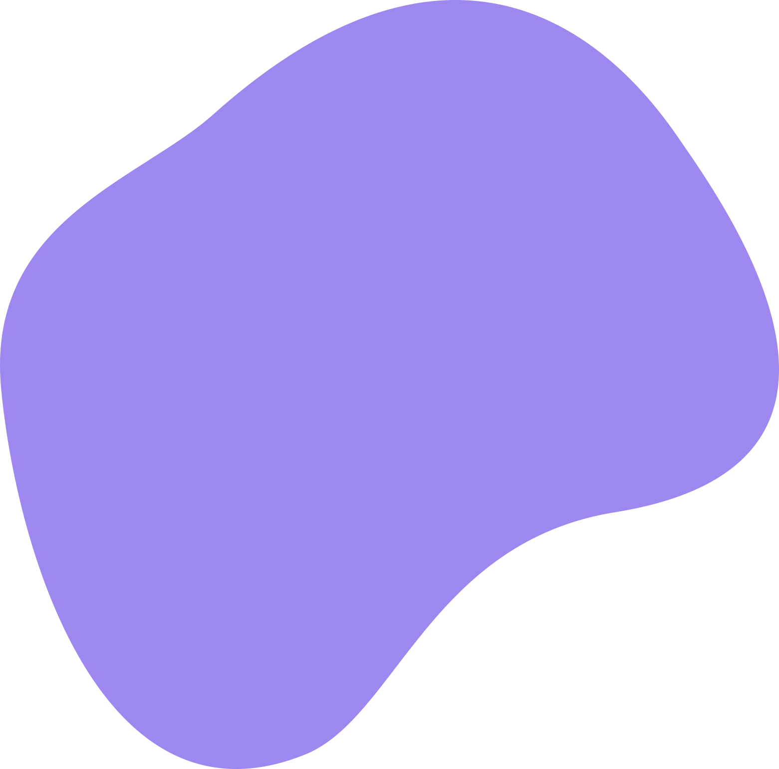shape img